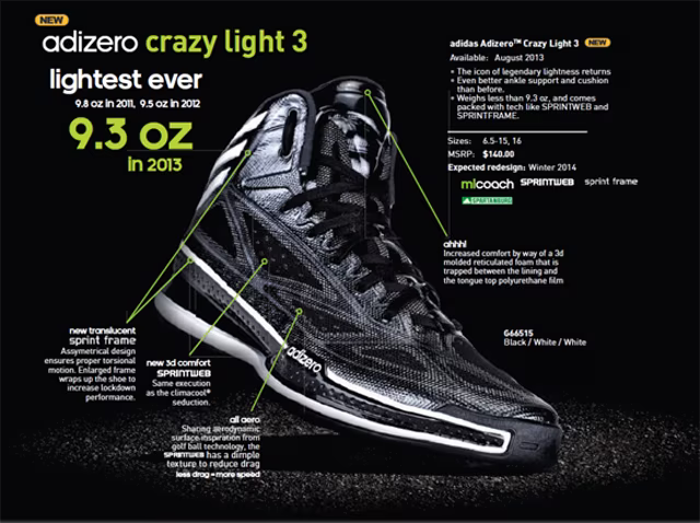 Adidas Crazy Light 3