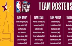 Rising Stars Challenge 2022 | Les compositions des quatre équipes dévoilées
