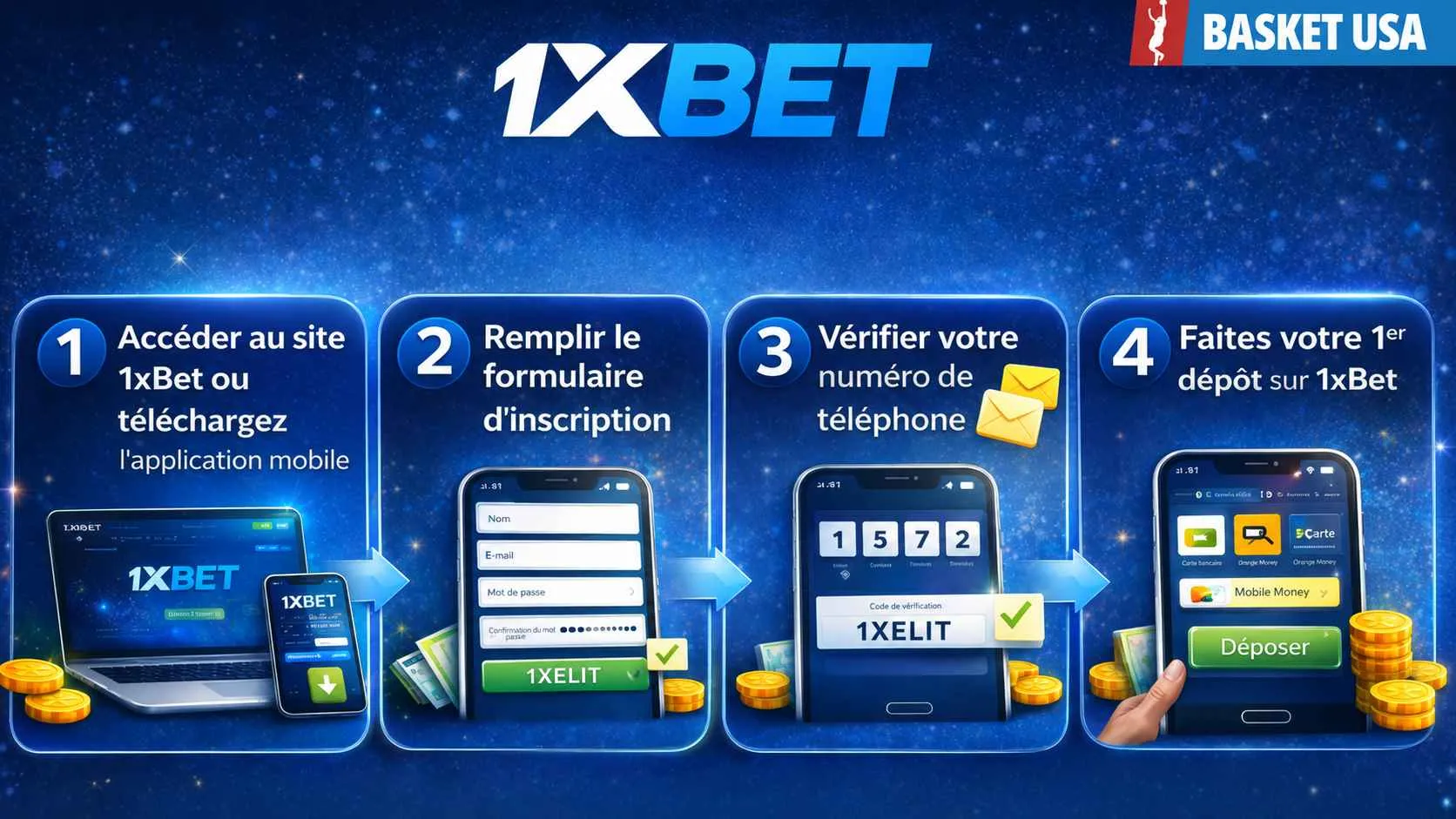 Les étapes d'inscription sur 1xBet