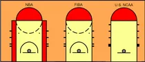 Basketball_key-julien