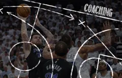Coaching | Luka Doncic, le magicien qui punit les dilemmes des Wolves