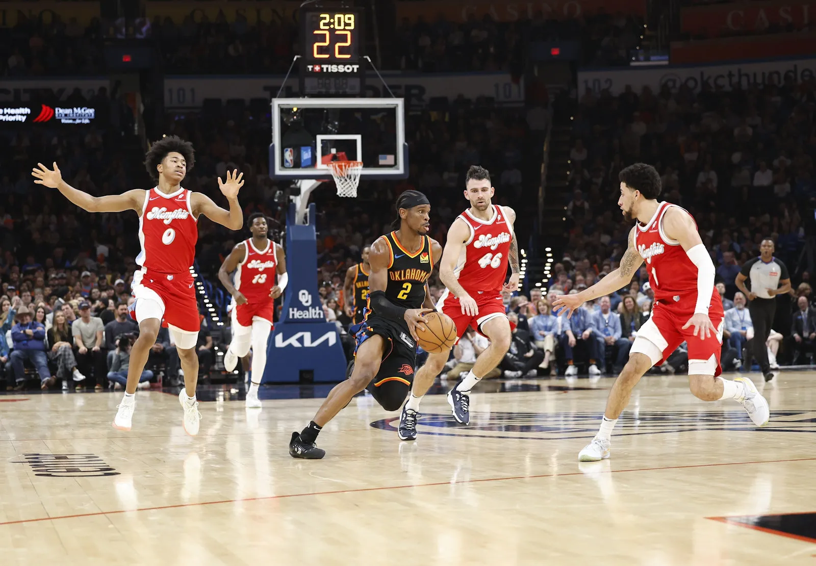 Shai Gilgeous-Alexander