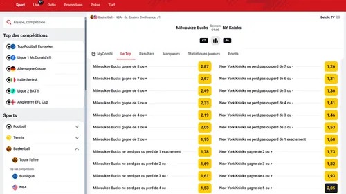 Cotes Milwaukee New York Betclic