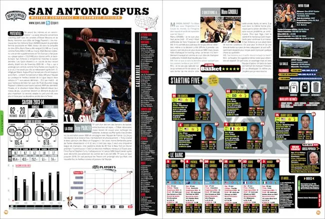 sortie du guide de la saison NBA 2014-15