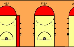 Nouvelles règles FIBA : ce qui change le 1er octobre