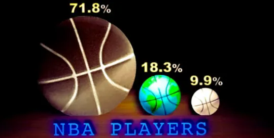 blanc-nba-basketteur