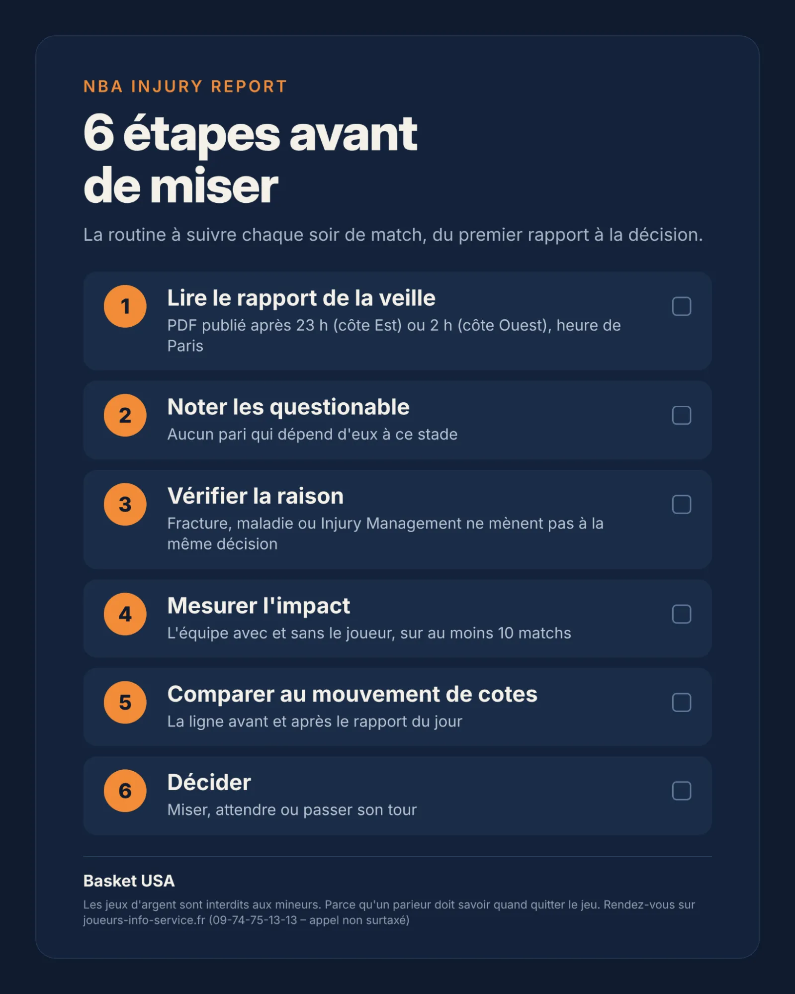 Checklist en 6 étapes pour analyser l’injury report avant de miser