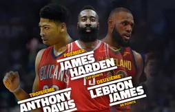 La course au MVP 2018 : le choix de Basket USA