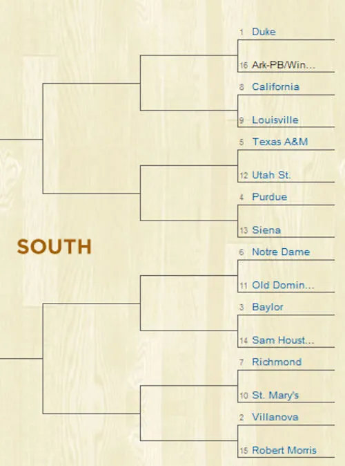 south-bracket
