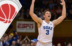 [hoopcast] Preview de la saison NCAA