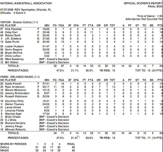 summer-leagues-journee2-celtics-magic