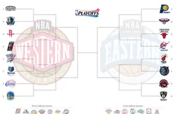 Playoffs NBA : le mode d’emploi