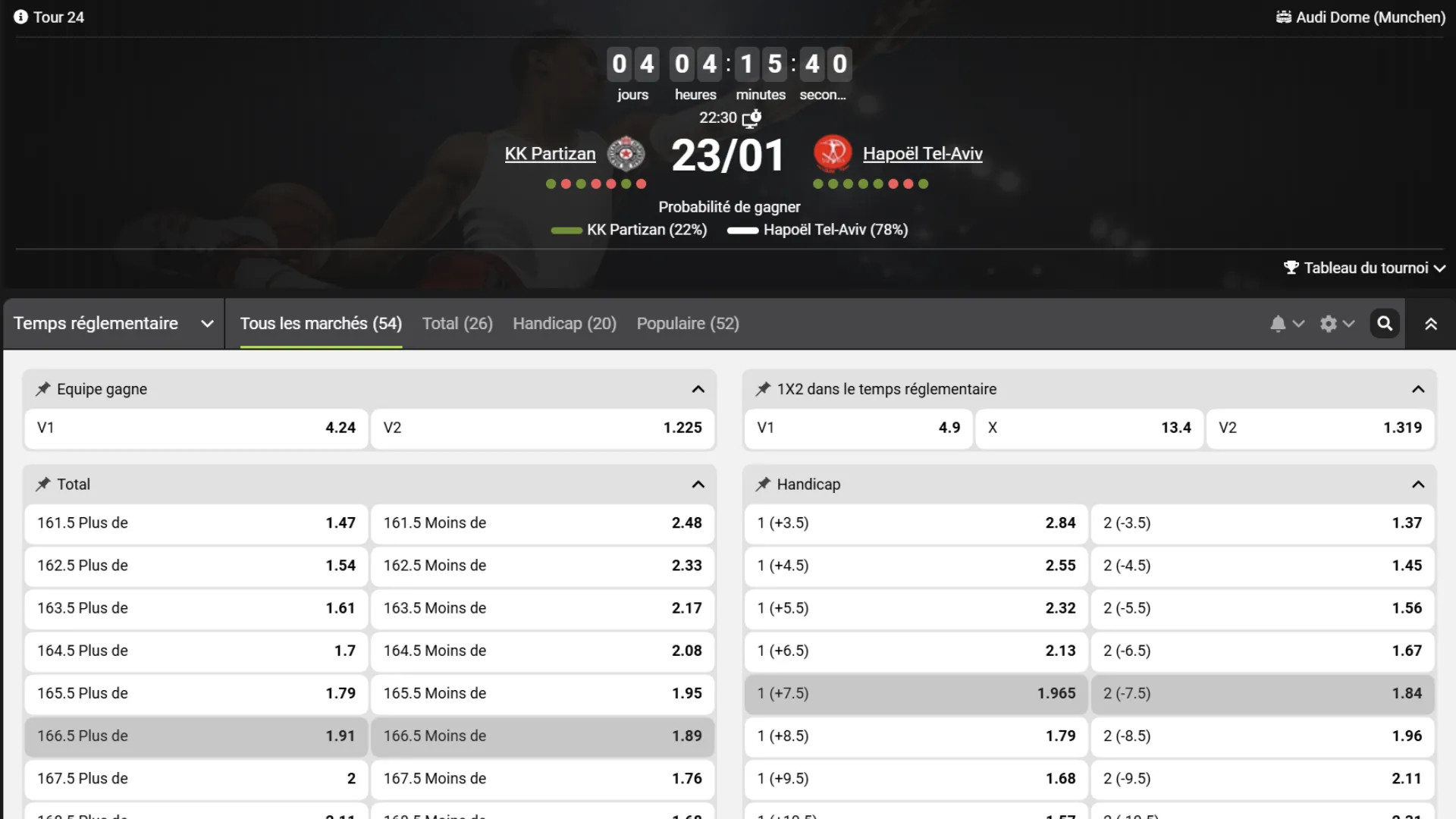 Code promo Winwin – pronostic victoire Hapoël Tel-Aviv contre Partizan en Euroligue.