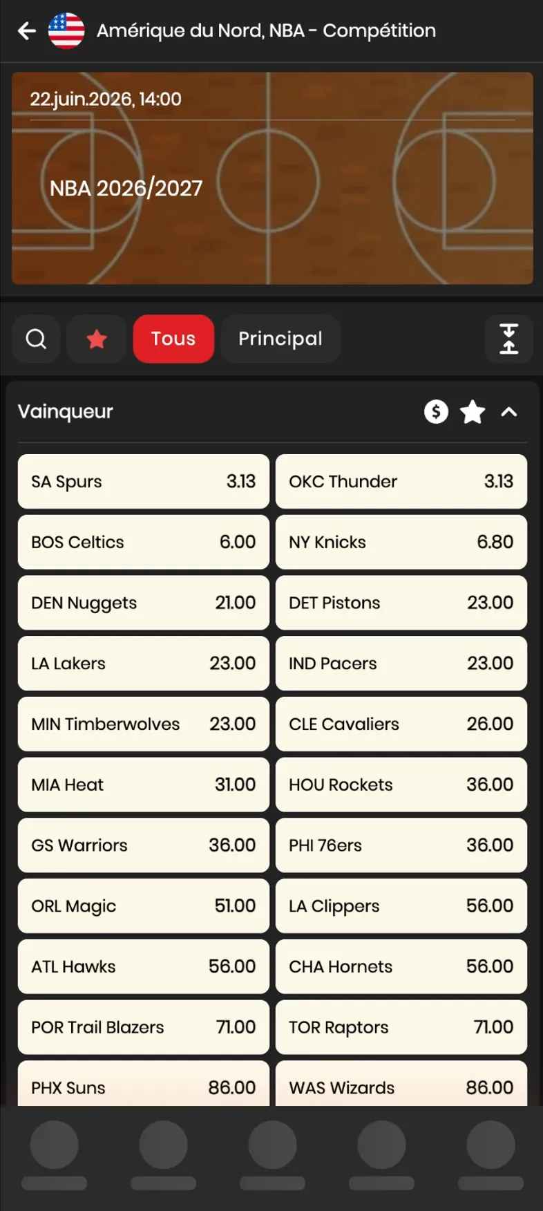 Cotes de la prochaine saison de NBA disponibles sur l’appli Circusbet