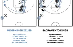 [Coaching] Le alley-oop de la victoire des Grizzlies