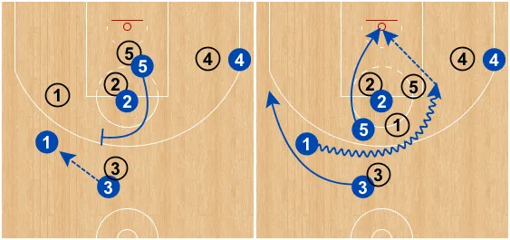 clippers-pnr