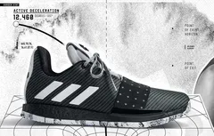 Chaussures : le bilan et guide d’achat de nos tests 2018-19