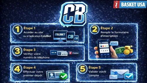 Inscription Coldbet : étapes pour créer un compte et activer le bonus COLDBASKET.