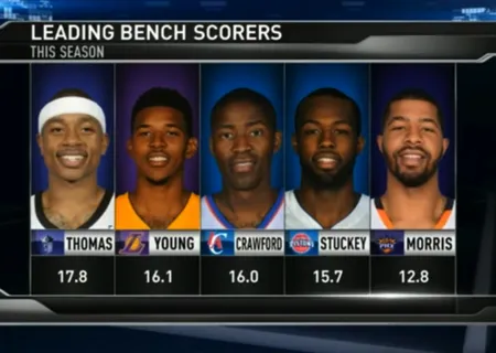 6th men