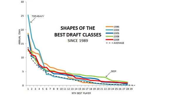 draft1