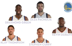 Les grands gagnants du marché des transferts : Golden State (1er)