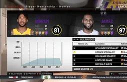 NBA 2K19 : les nouveautés prévues pour les modes MyLeague et MyGM