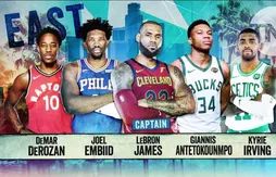 All-Star Game : LeBron James et Stephen Curry nommés capitaines