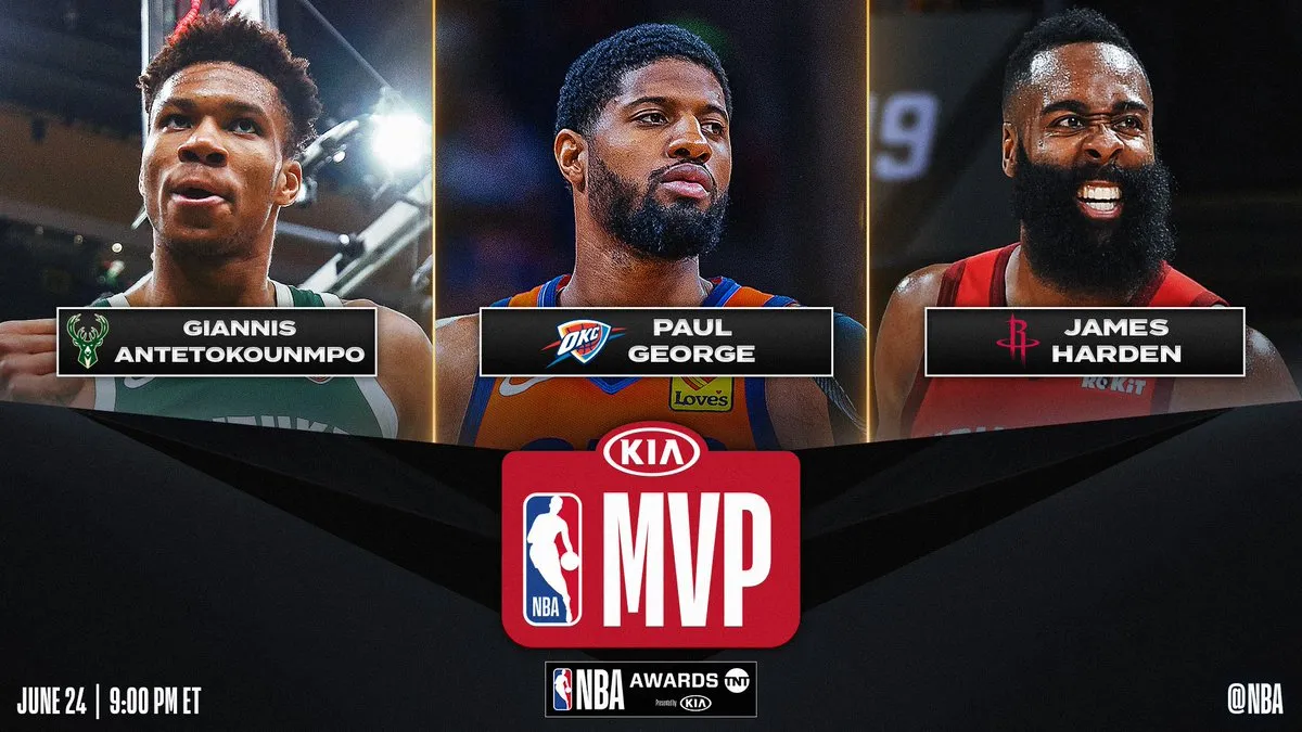 LES FINALISTES DES NBA AWARDS MVP : Giannis Antetokounmpo, James Harden et Paul GeorgeRookie Of The Year : Trae Young, Luka Doncic et DeAndre AytonSixth Man Award : Domantas Sabonis, Lou Williams et Montrezl HarrellMost Improved Player : De'Aaron Fox, D'Angelo Russell et Pascal SiakamDefensive Player Of The Year : Rudy Gobert, Paul George et Giannis AntetokounmpoCoach Of The Year : Doc Rivers, Mike Budenholzer et Mike Malone