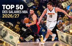 Les plus gros salaires NBA en 2026/2027