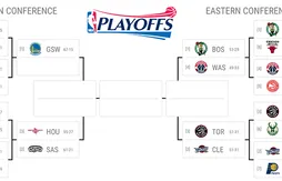 Playoffs 2017 : le calendrier complet des demi-finales de conférence