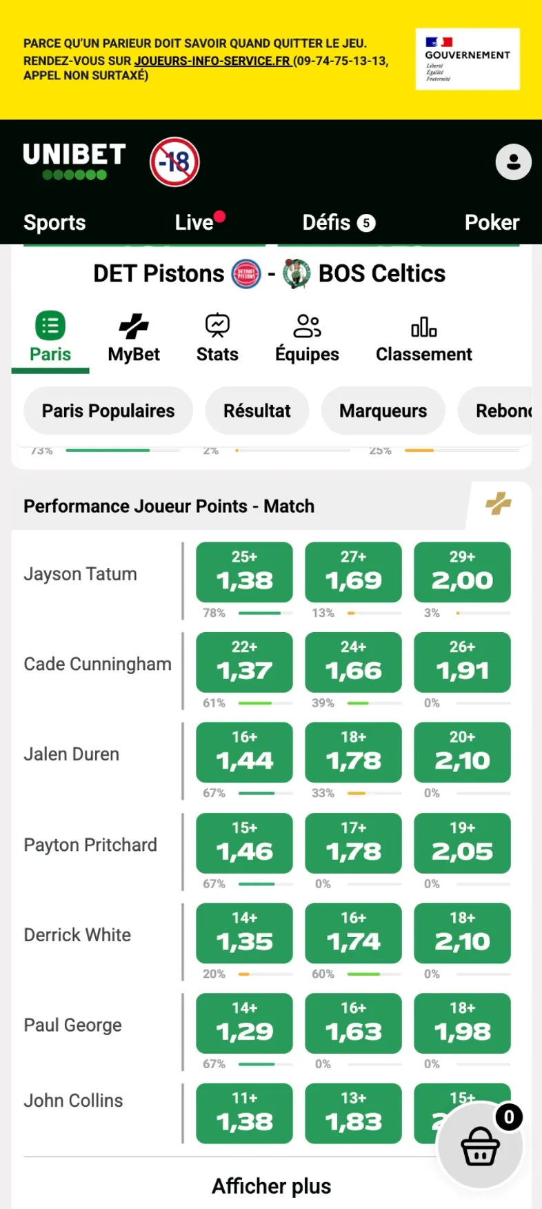 Cotes des performances de joueurs sur le match Pistons-Celtics