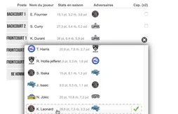 Place à la Fantasy Playoffs 2019