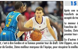 Rétro 2011 : l’année NBA en 11 dates