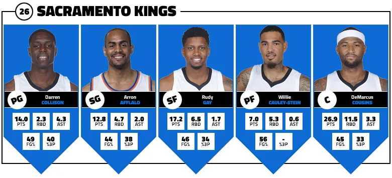 cinq-majeur-kings