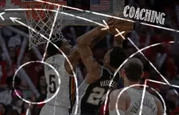 Coaching | Herb Jones, la dynamo défensive