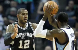 Les Spurs tombent dans le piège des Grizzlies