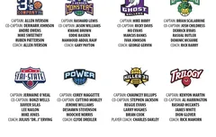 La BIG3 d’Ice Cube a fait sa Draft