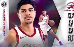 Killian Hayes nommé « Joueur de la semaine »… en G-League !