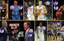 Hoopcast n°160 – Les trophées de fin de saison sont distribués !