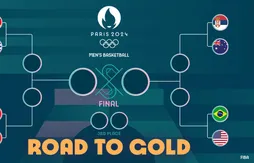 JO 2024 | Les Etats-Unis, meilleures attaque et défense des phases de poules