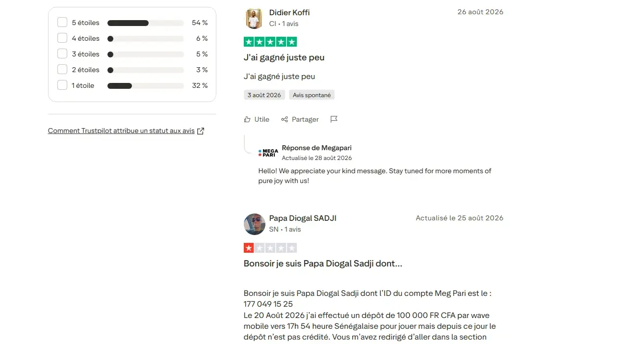 Avis des parieurs sur Megapari