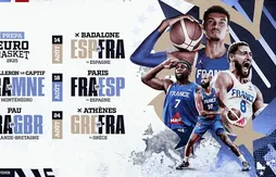 EuroBasket 2025 | Un double affrontement face à l’Espagne en préparation