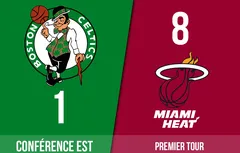 Preview Playoffs 2024 | Boston Celtics (1) – Miami Heat (8)