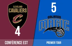Preview Playoffs 2024 | Cleveland Cavaliers (4) – Orlando Magic (5)