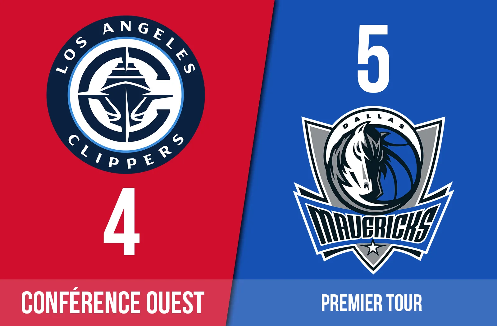 Preview de la série LA Clippers - Dallas Mavericks