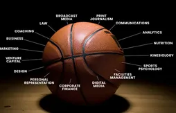 Earl Monroe à l’origine d’une école new-yorkaise centrée sur le basket