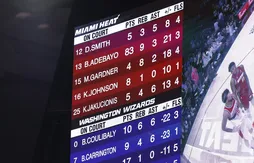 Malgré les critiques, la NBA salue les 83 points de Bam Adebayo