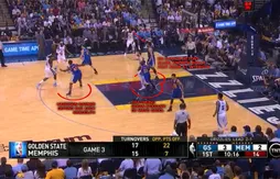 Andrew Bogut sur Tony Allen ? L’ajustement défensif qui a plombé les Grizzlies