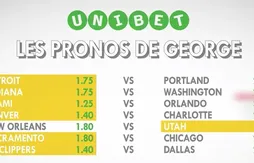 [Pronos NBA] 1 000 euros à se partager en défiant la grille de George Eddy