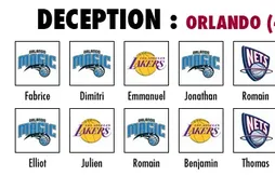 Preview Basket USA 2011/12 : Déception collective